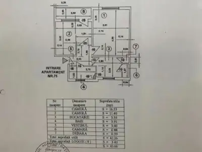 Apartament de vanzare Sector 4